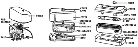 How to Replace a Dual Element Air Filter